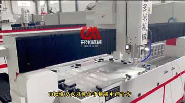 <b>機器將全面取代人工干活？</b>