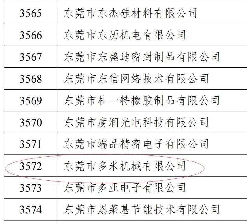 樂大普奔！恭喜多米機械被評為高新技術(shù)企業(yè)！